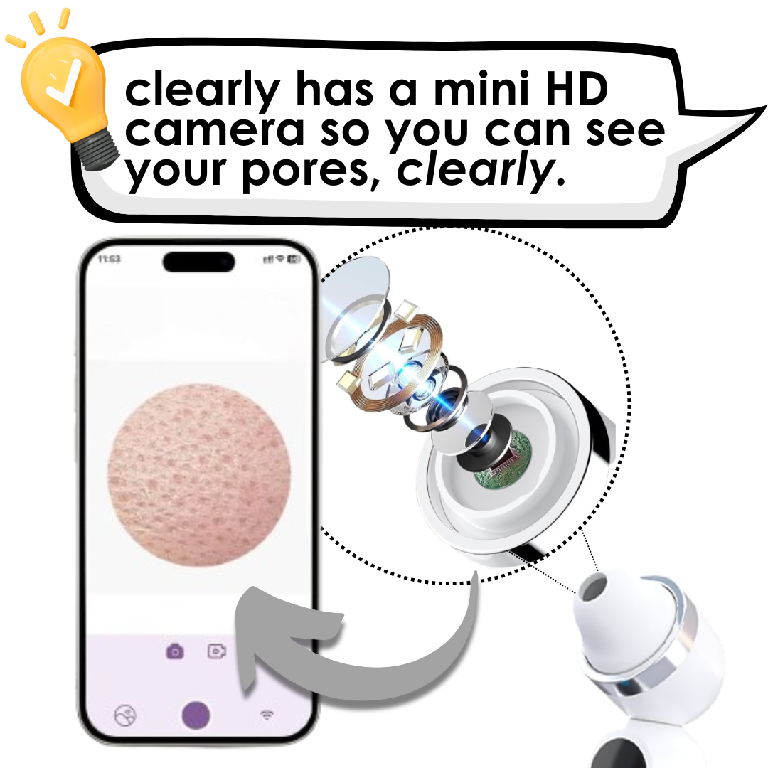 Clearly